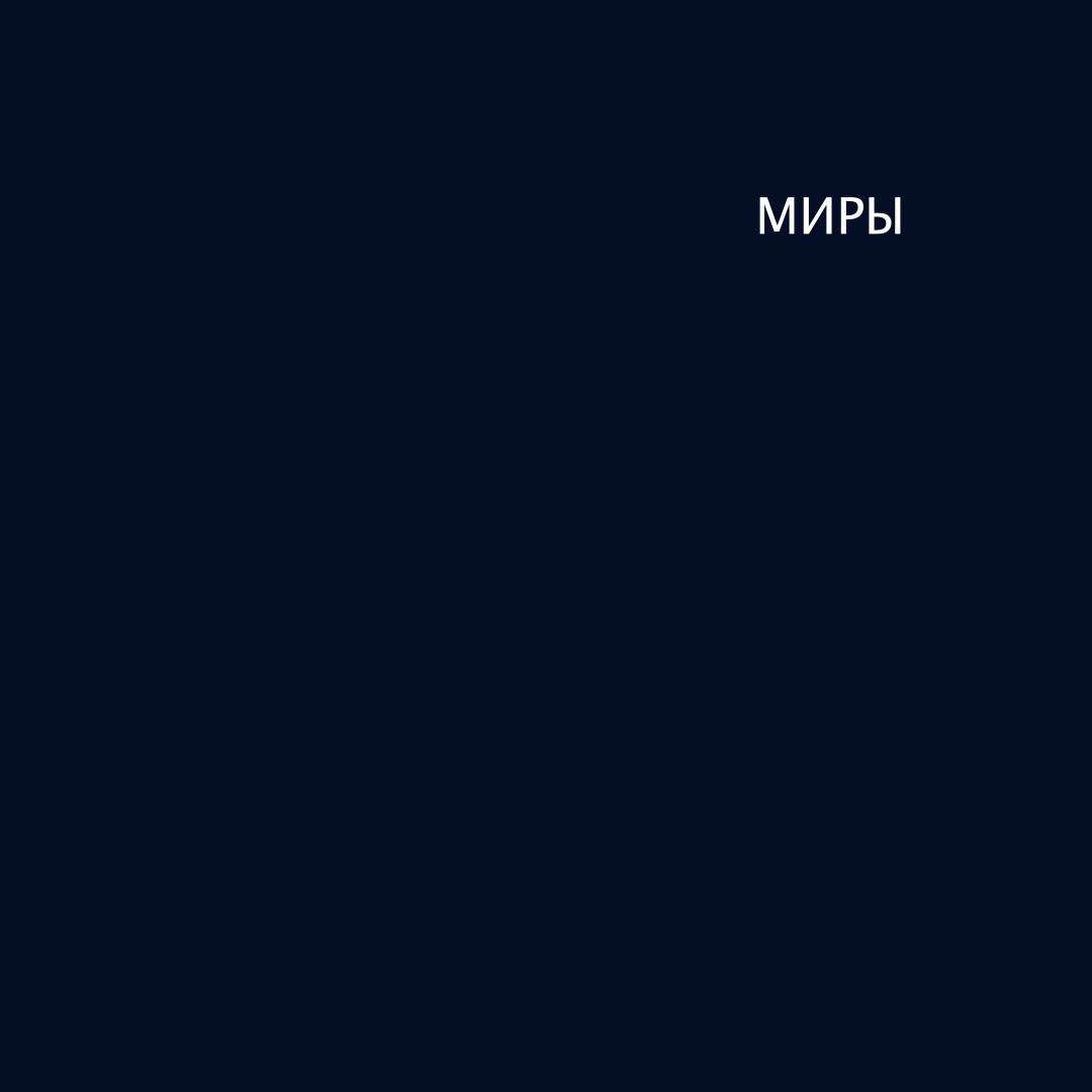 МИРЫ